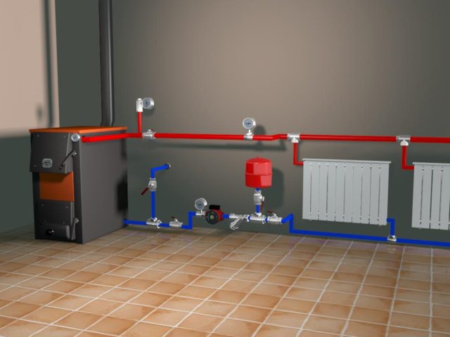 Самотечная система отопления частного дома схема