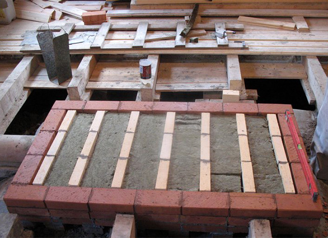 фундамент для металлической печи в деревянном доме